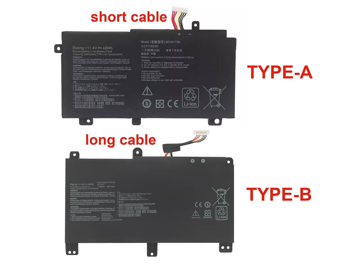TUF Gaming F15 FX506HCB-HN139T