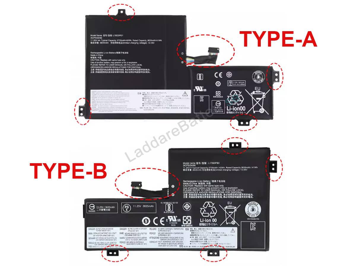 IdeaPad 3 CB-11IGL05-82BA000WJP