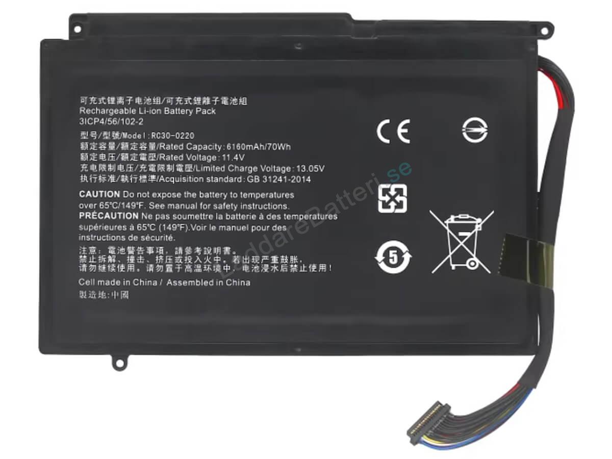 Blade Pro 17" GTX 1060